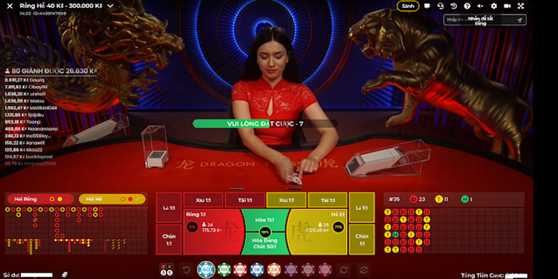vin7773 full slot là gì