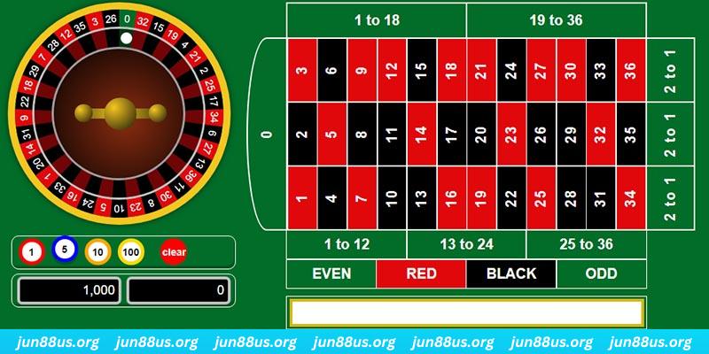 vin7773 gà chọi c1 mới nhất